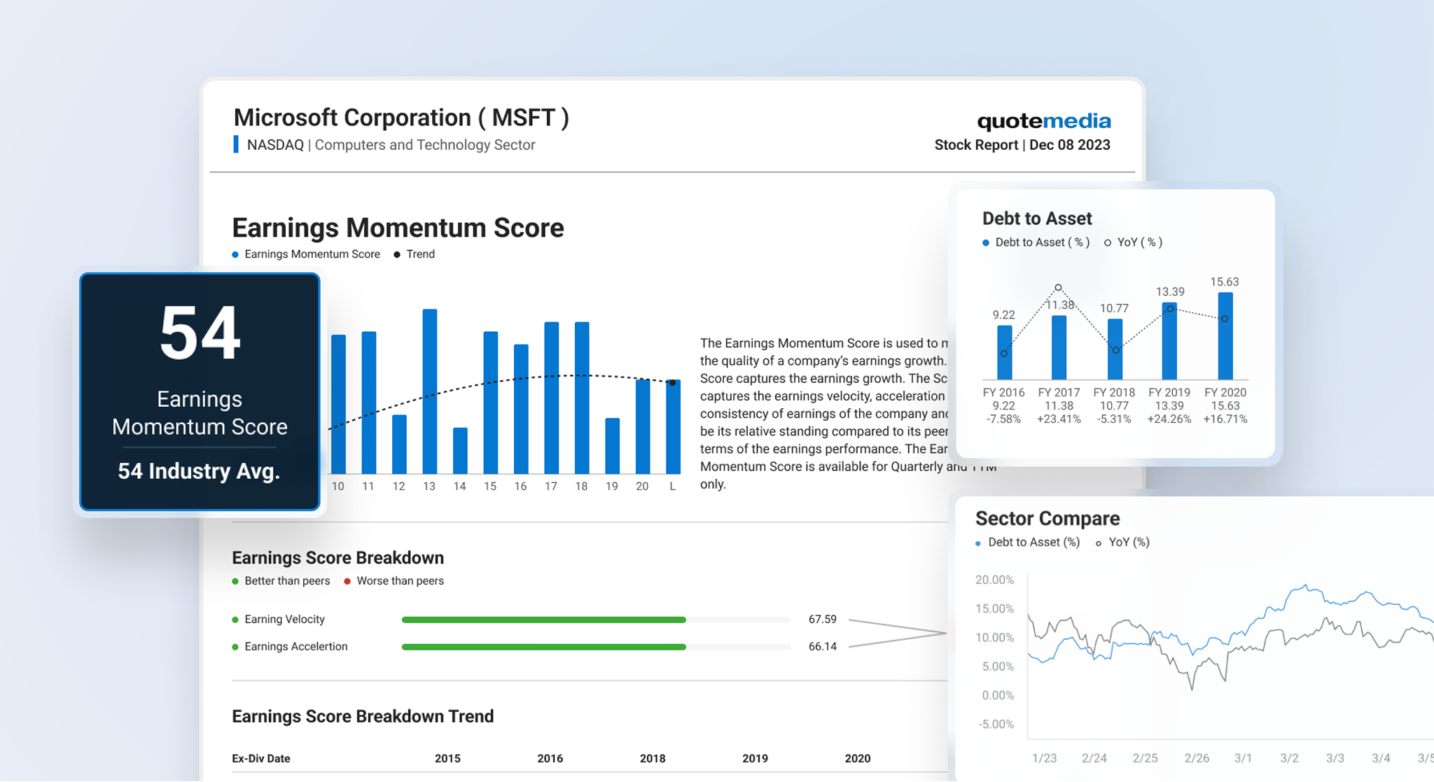 QuoteMedia Stock Reports image