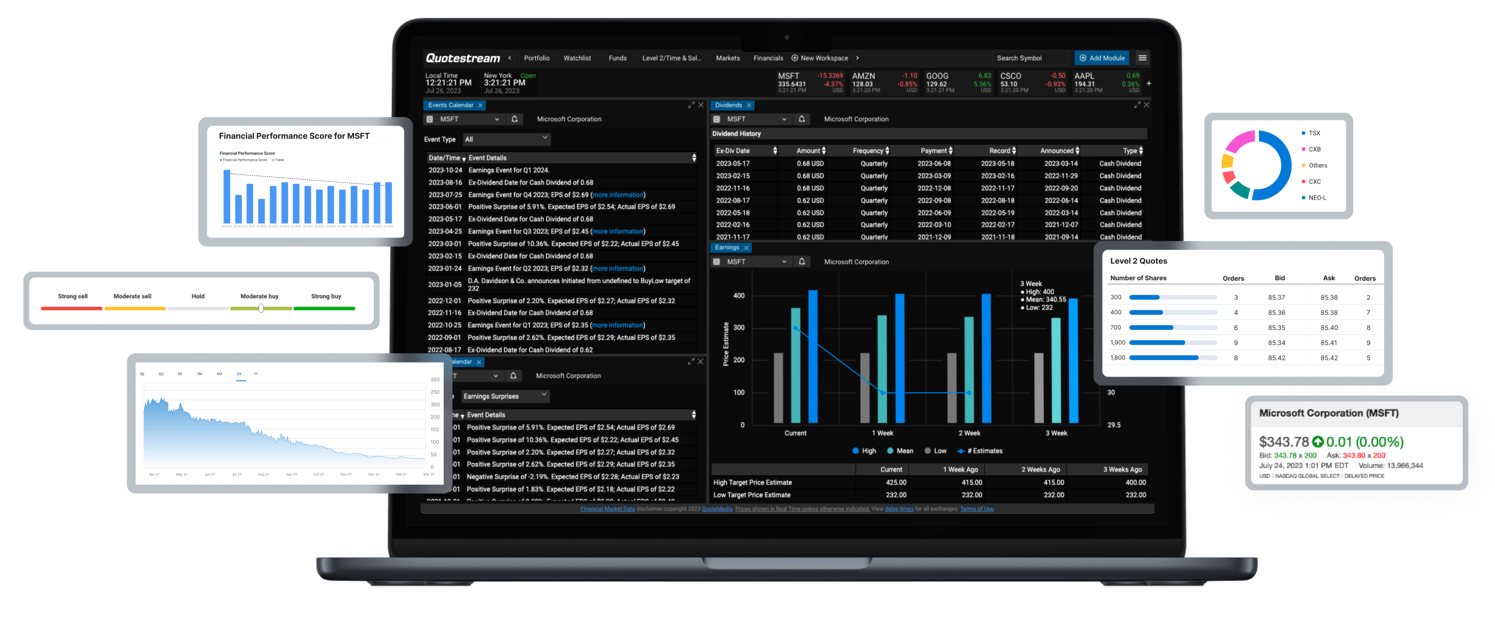 Market Data When You Need It image