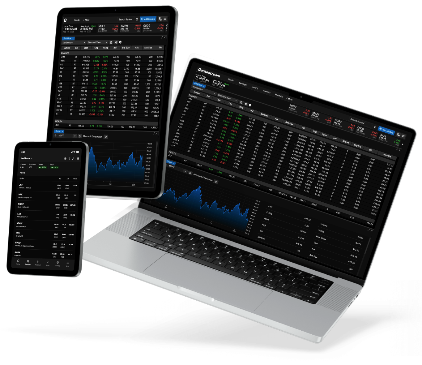 A laptop, tablet, and mobile device displaying Quotestream's responsive application