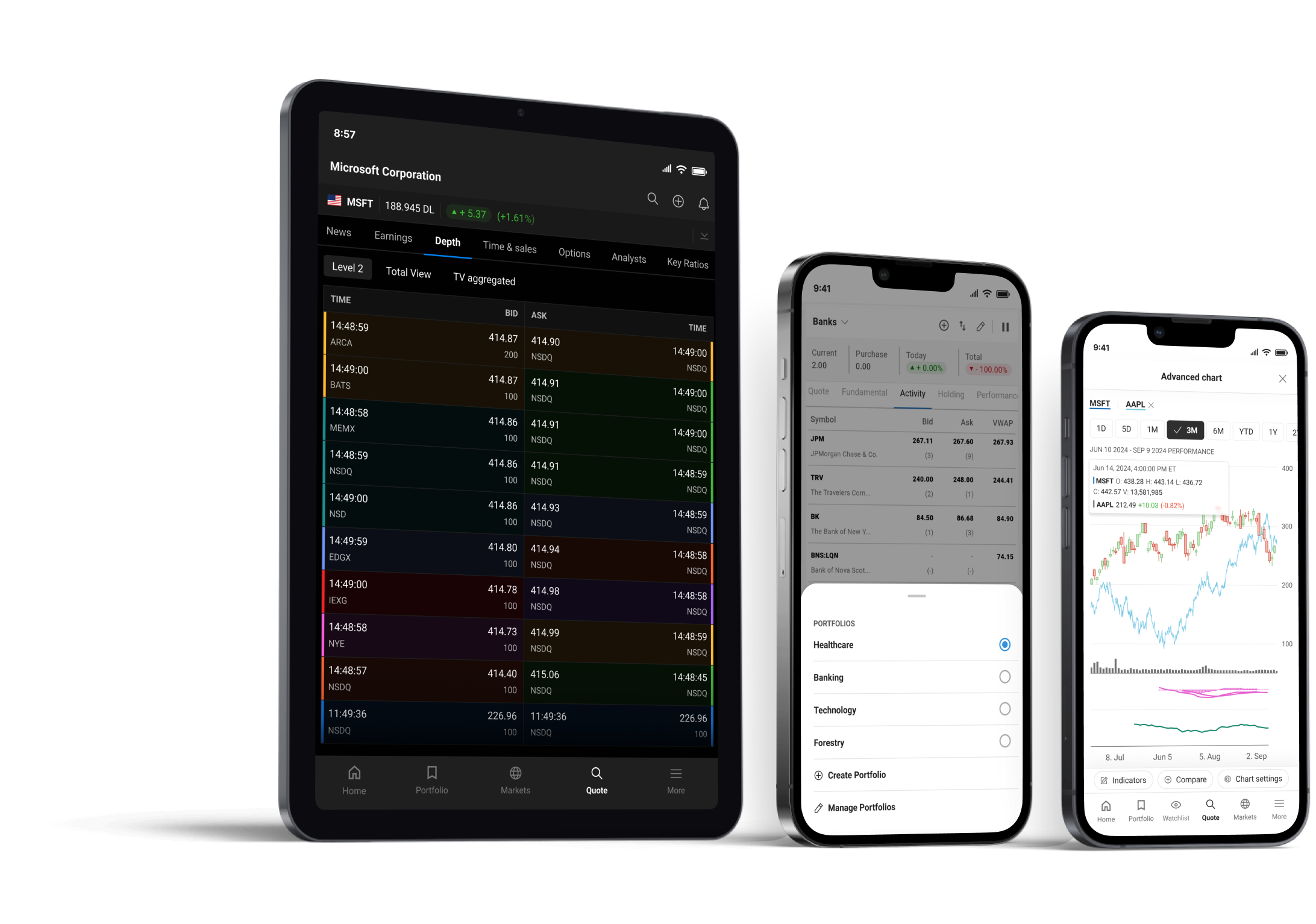 A laptop, tablet, and mobile device displaying Quotestream's responsive application